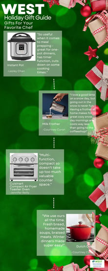 Gift Guide Infographic (1)